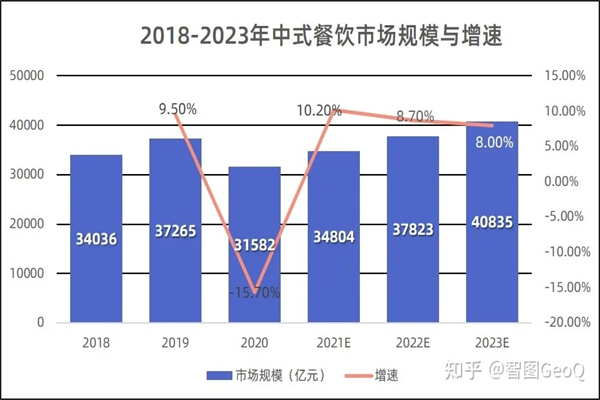 一桶红蹄猪脚饭加盟